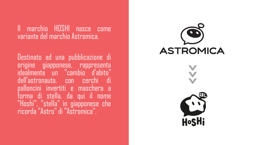 Lucca Comics 2024: Astromica fa il suo ingresso nel mondo dei manga con la linea Hoshi